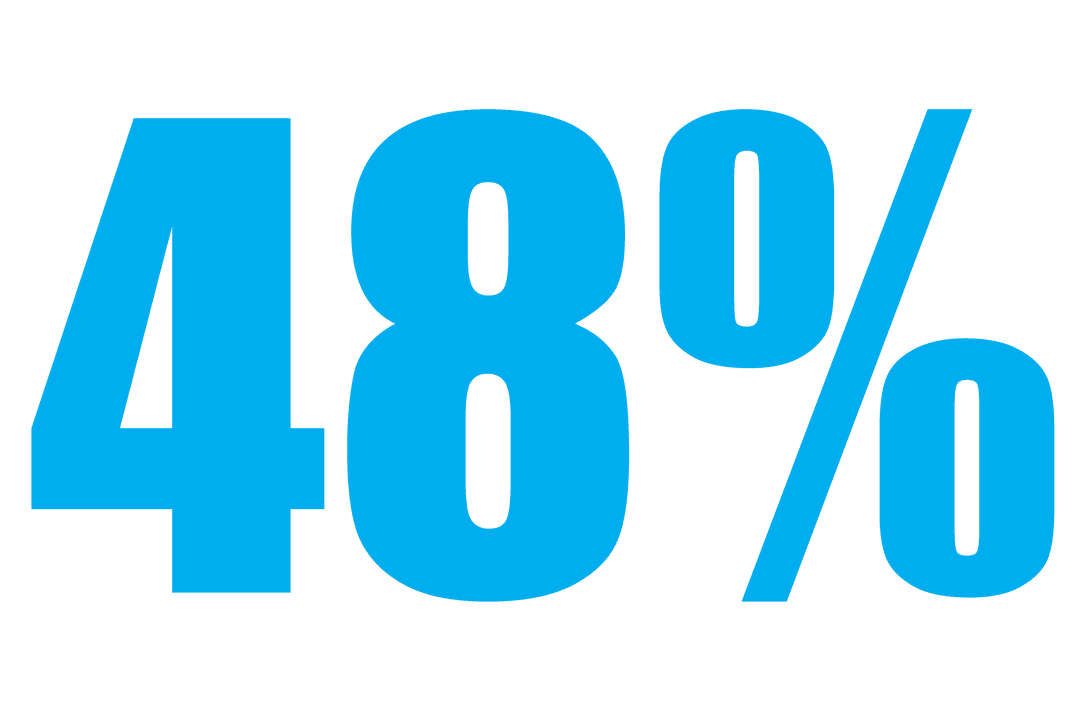 Number 48 Percentage Sign Transparent Vector