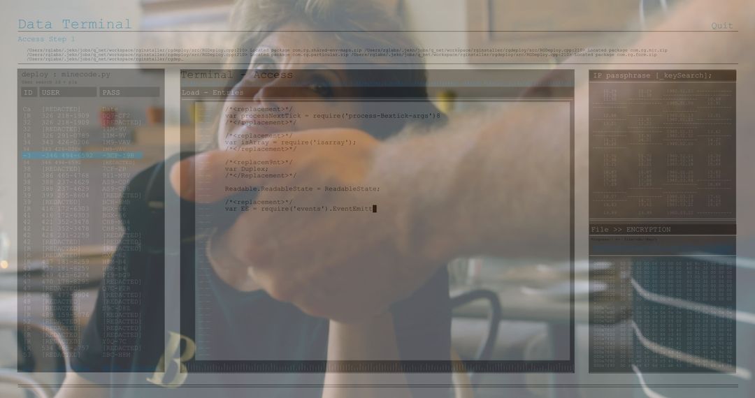 Digital Transaction Overlay with Coding Elements