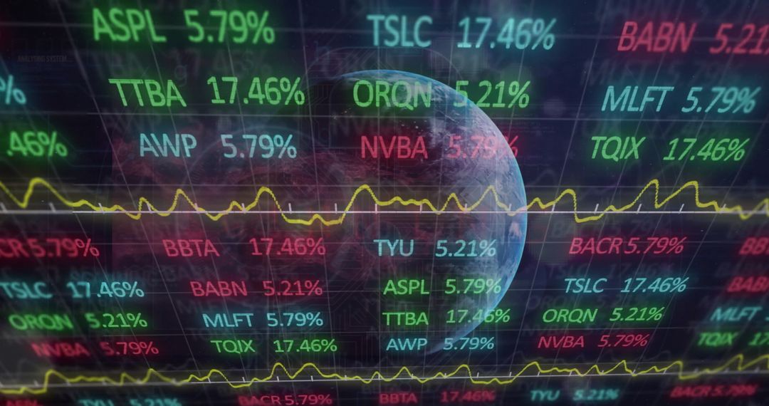 Global Financial Data Reflecting Business Trends