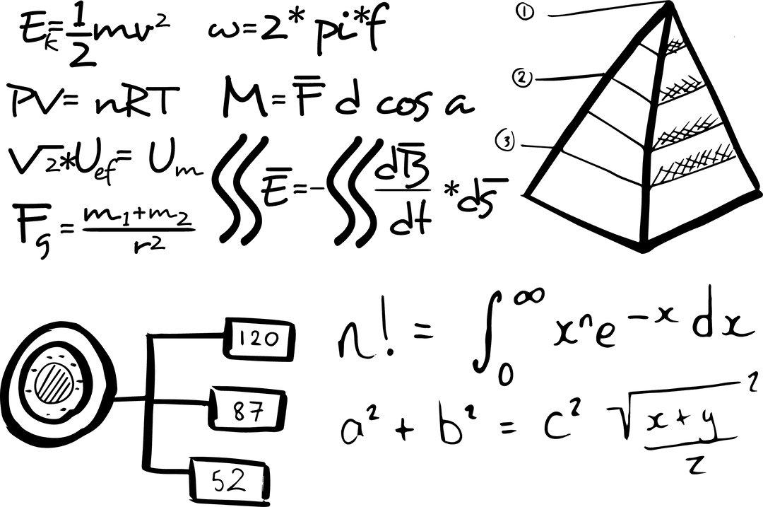 Transparent Math Equations and Triangle Geometry