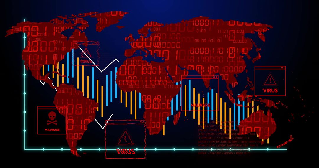 Global Cybersecurity Dashboard with Threat Alerts and Data Analysis