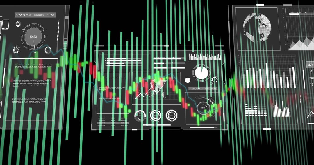 Dynamic Financial Dashboard Featuring Candlestick and Line Charts