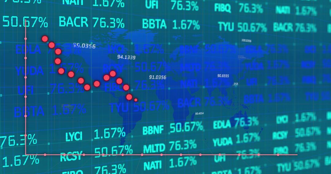 Digital Visualization of Global Financial Data Trends