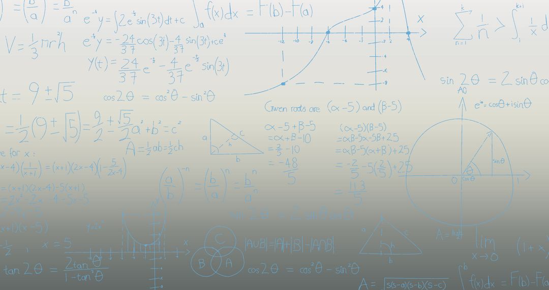 Complex Mathematical Equations on Neutral Background