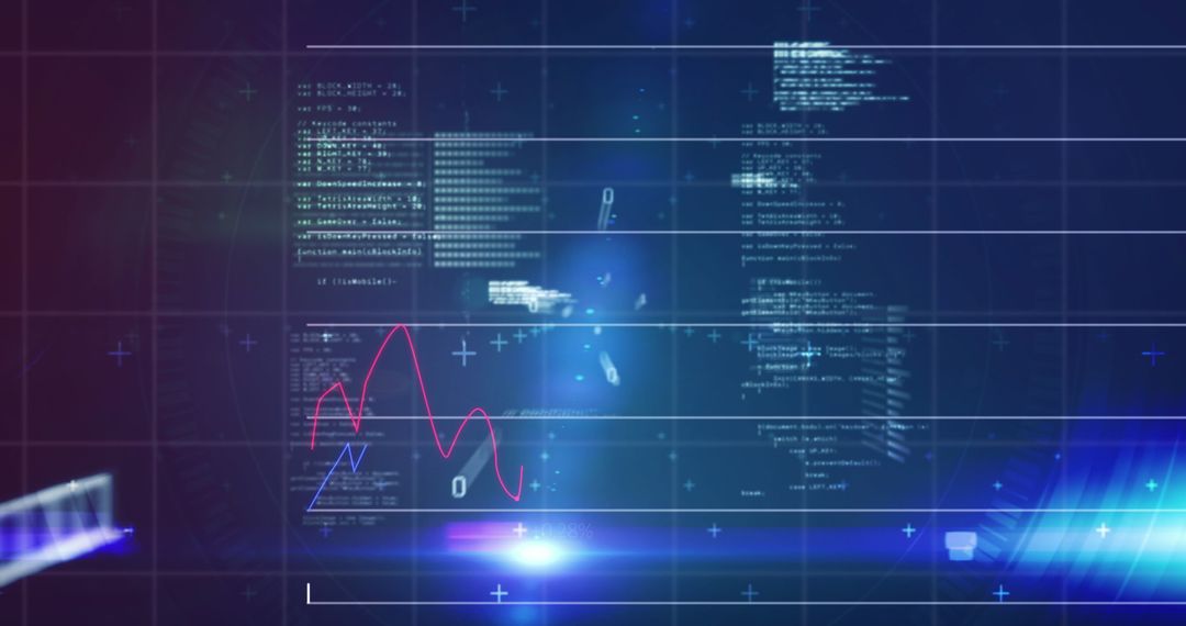 Digital Analysis of Financial Trends and Global Economy Data