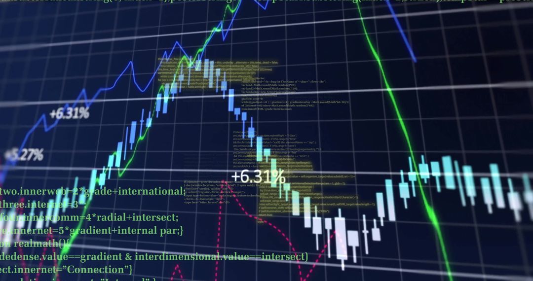 Financial Data Analysis with Stock Market Graphs