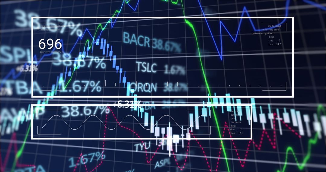 Dynamic Financial Data Graphed Over Digital Grid