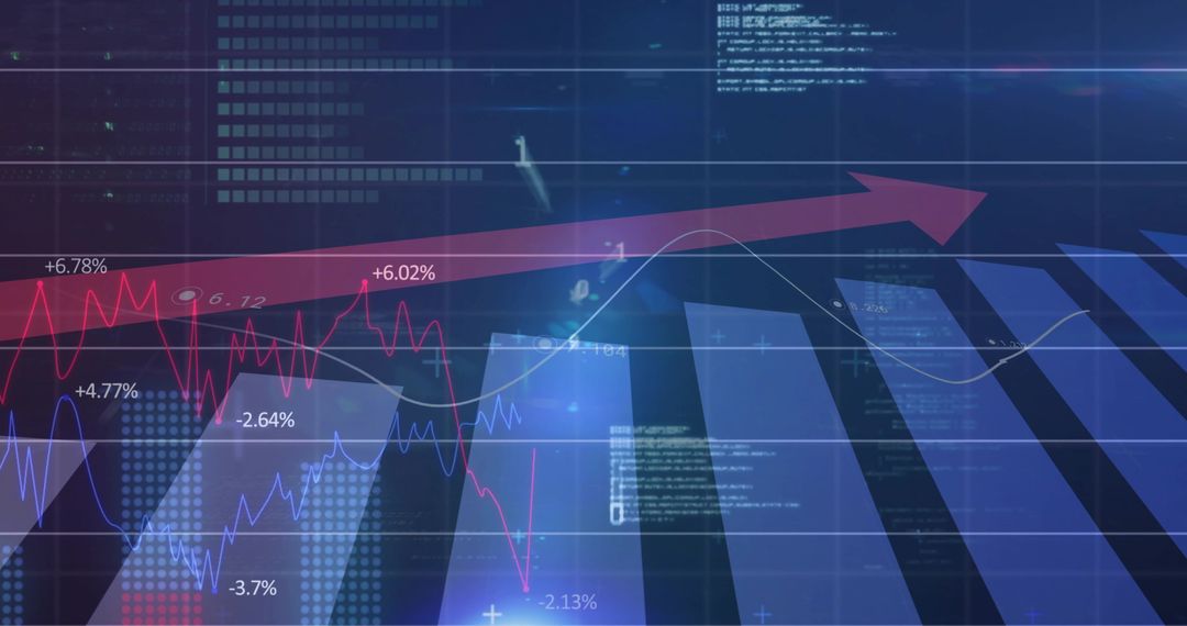 Visualizing financial growth with upward arrow, multi-line charts and 3D bar dashboard