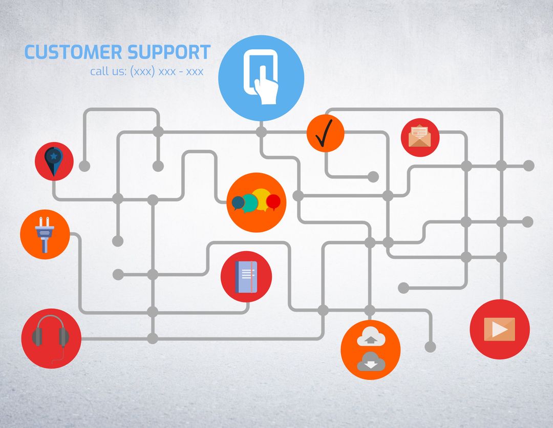 Streamlined Customer Support Modern Flowchart Design - Download Free Stock Images Pikwizard.com