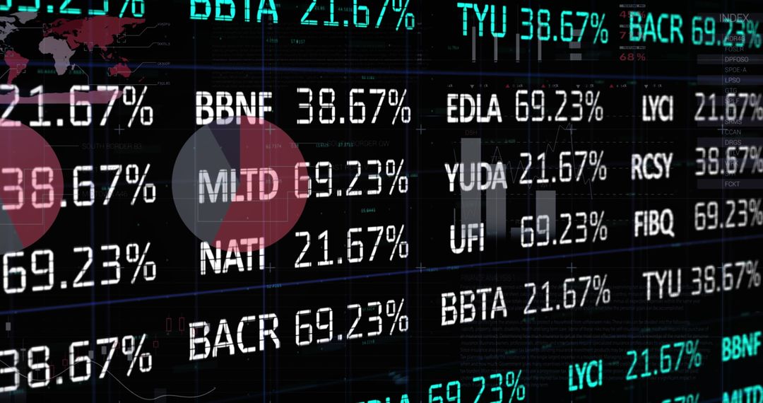 Digital Stock Market Analysis and Data Visualizations
