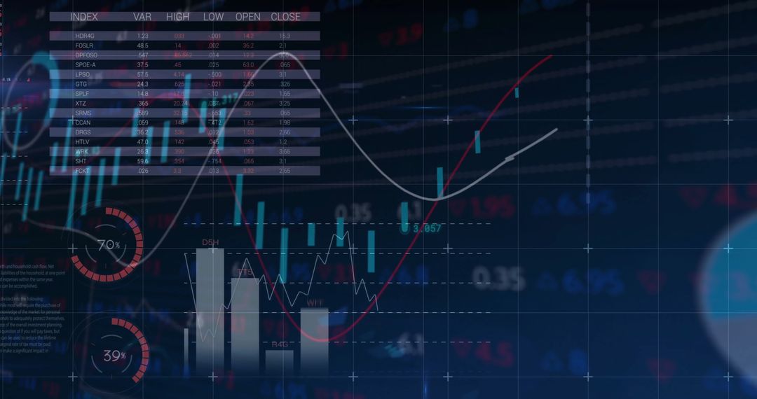 Digital Trading Dashboard with Financial Data Visualization