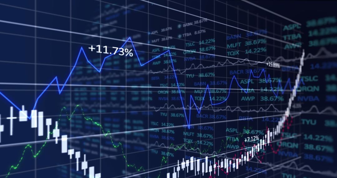 Financial Growth Chart Data Analysis with Global Trends