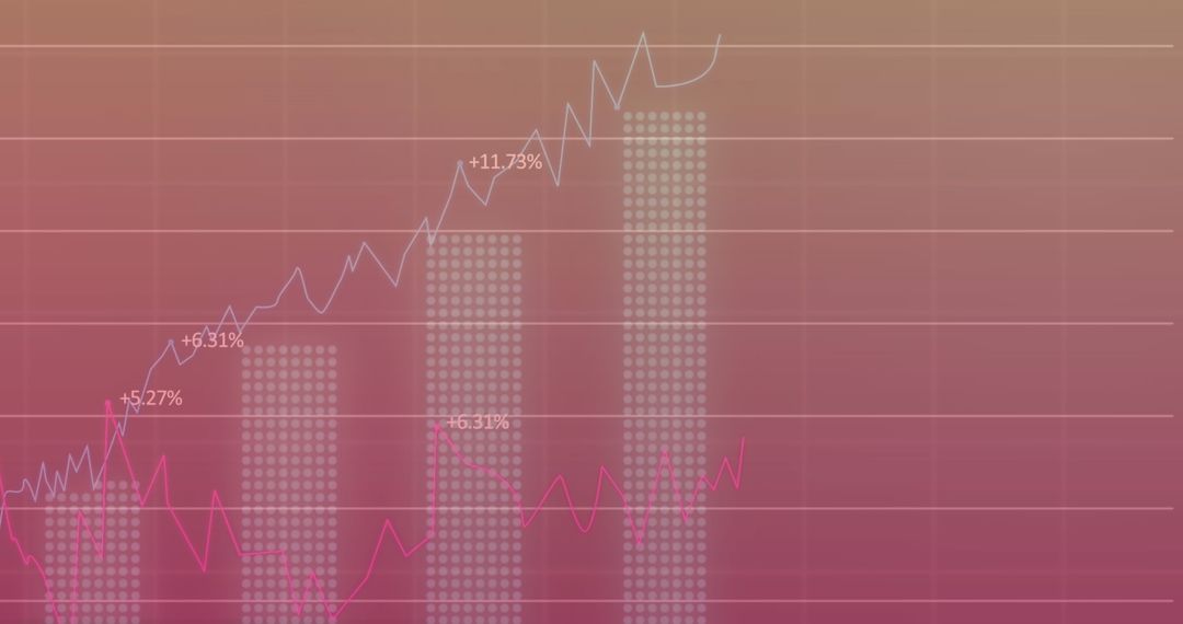Rising Data Trends on Gradient Graph with Business Insights