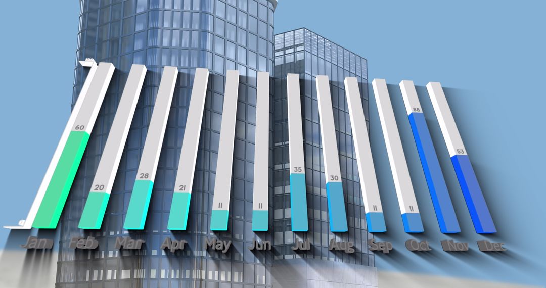 3D Bar Graph with Skyscraper Background