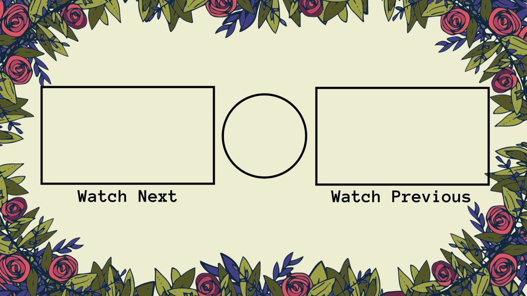 Floral Frame Template for Video Navigation and Event Highlights - Download Free Stock Templates Pikwizard.com