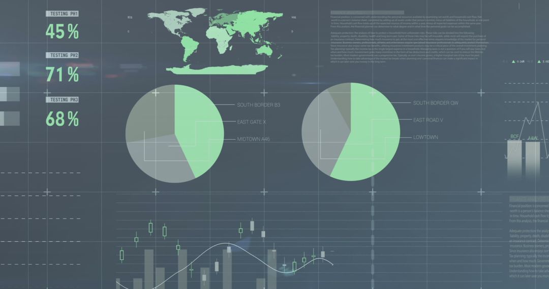 Digital Financial Data Analysis and Graphical Mindset