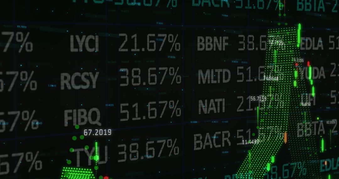 Dynamic Stock Exchange and Financial Data Displaying