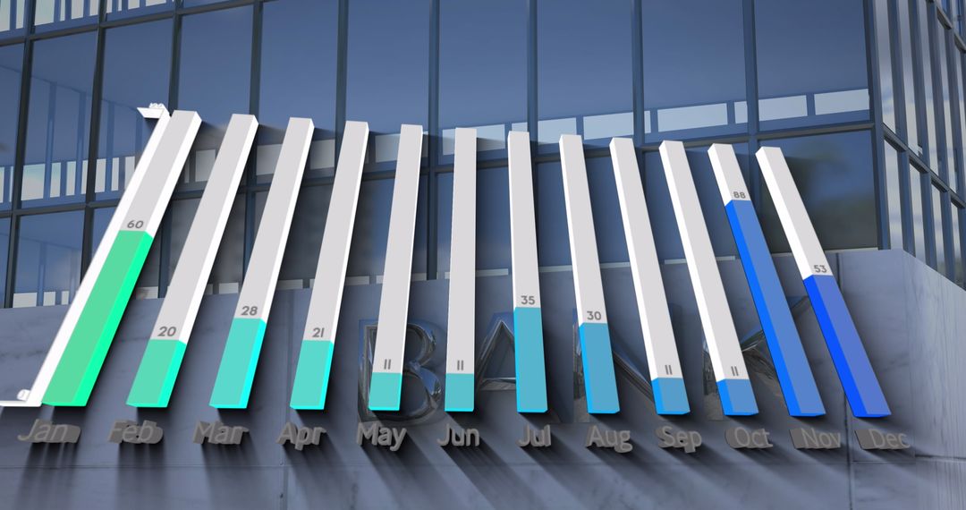 Monthly Statistical Data Visualization with Bank Background