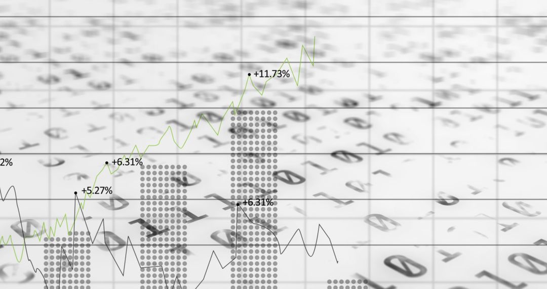 Binary Code Over Financial Data with Rising Graph