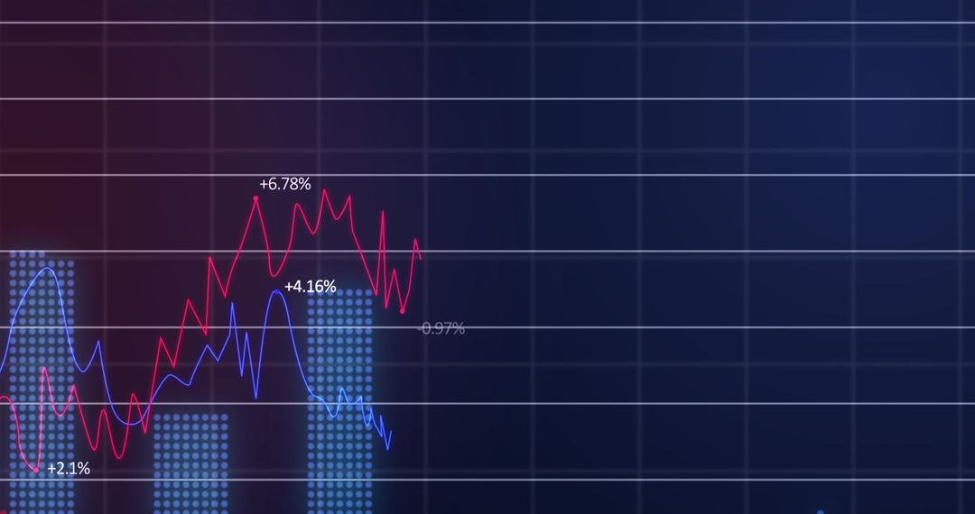 Financial Data Graph Rendering Global Market Trends