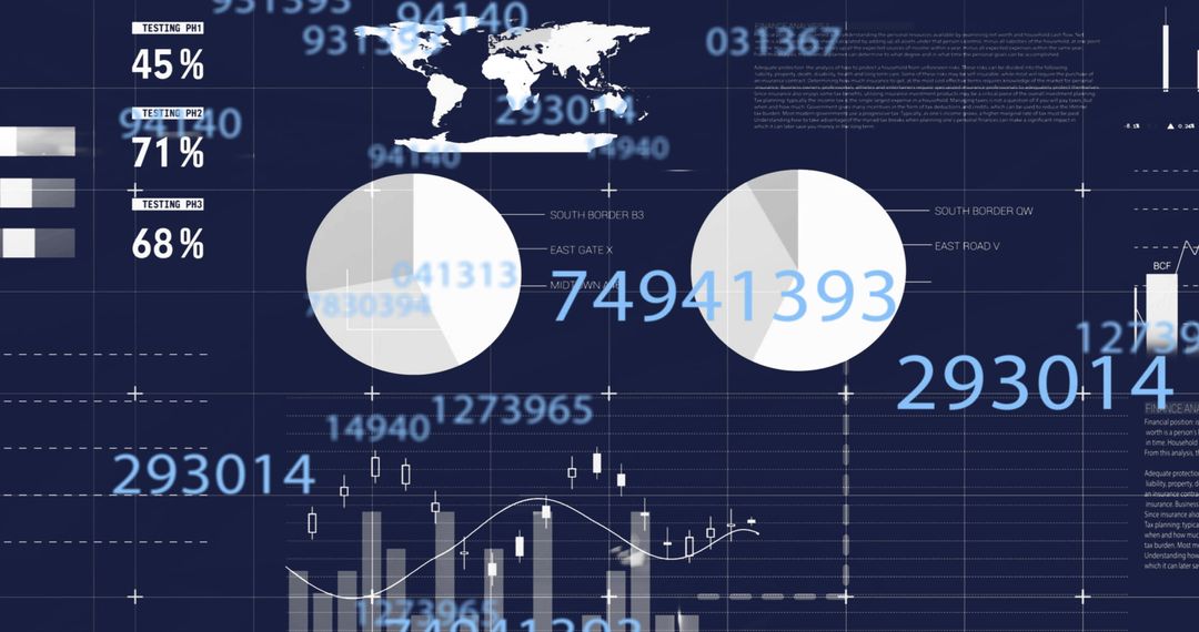 Digital Financial Data Analysis and Statistics Visualization