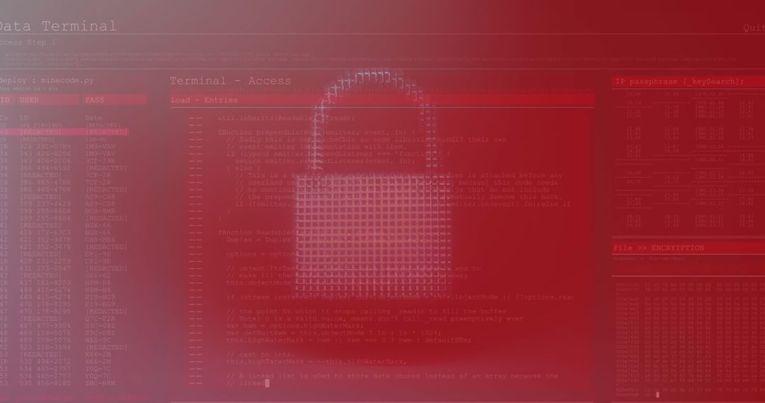 Digital Security Lock Overlaying Computer Code for Cybersecurity