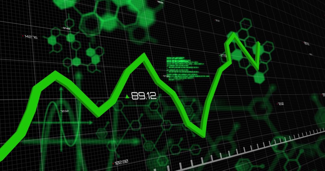Dynamic Financial Data Chart with Green Line Graph