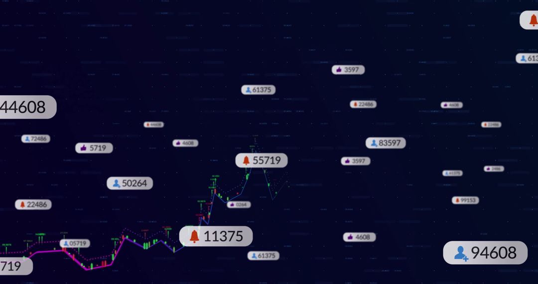 Data Visualization with Rising Graph on Digital Interface