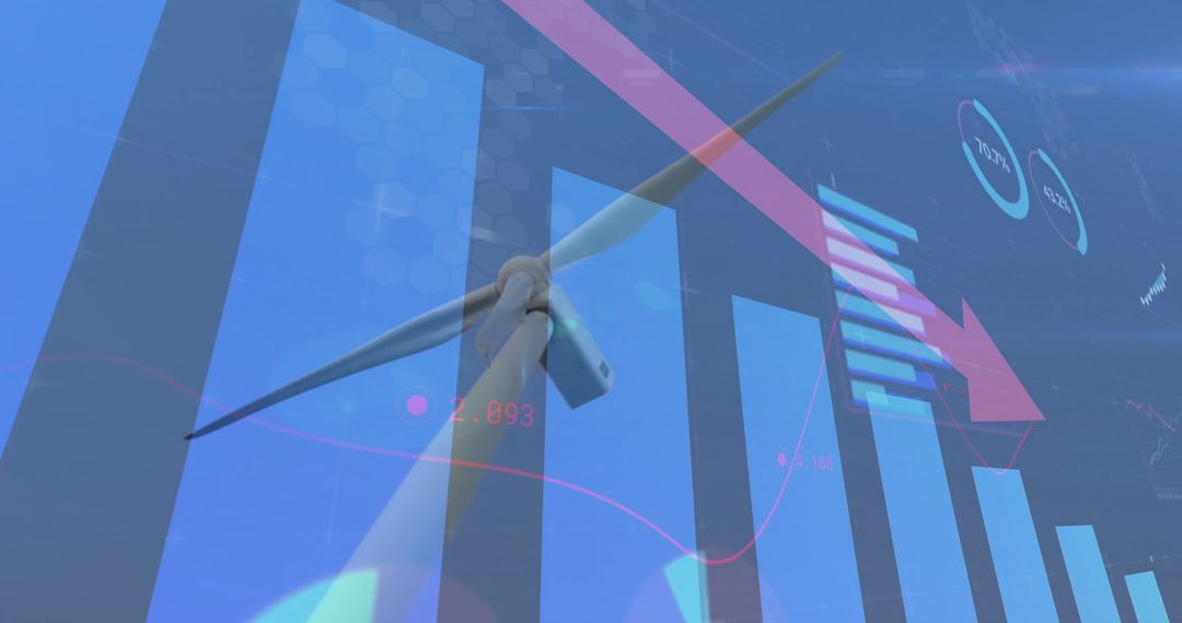 Wind Energy and Economic Analytics Fusion with Futuristic Data