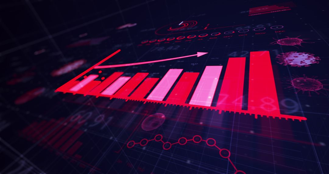 Covid-19 Pandemic Data Analysis with Rising Graphs