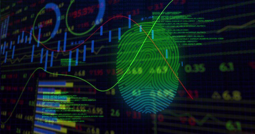 Biometric Fingerprint Overlaying Financial Market Data with Candlestick Charts and Code