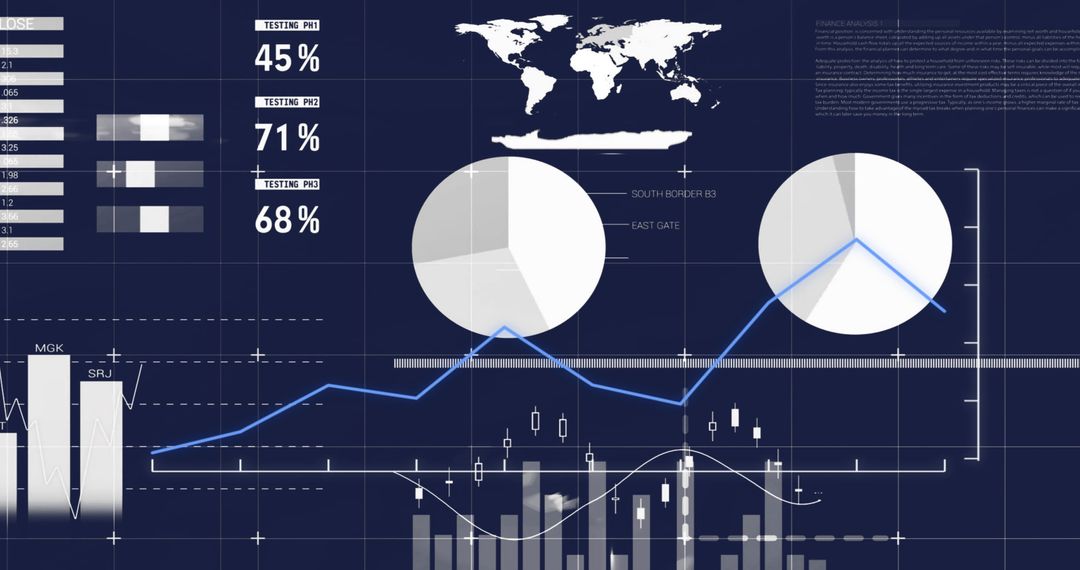 Digital Data Analysis with Global Indicators