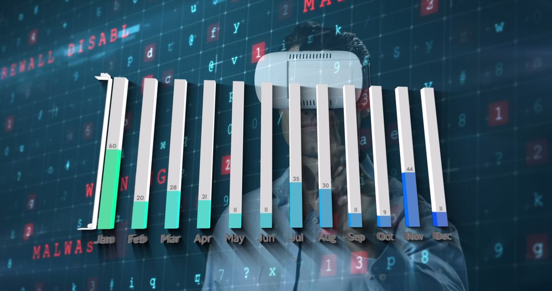 Futuristic Graphs with Man in VR Headset Conceptualizing Security