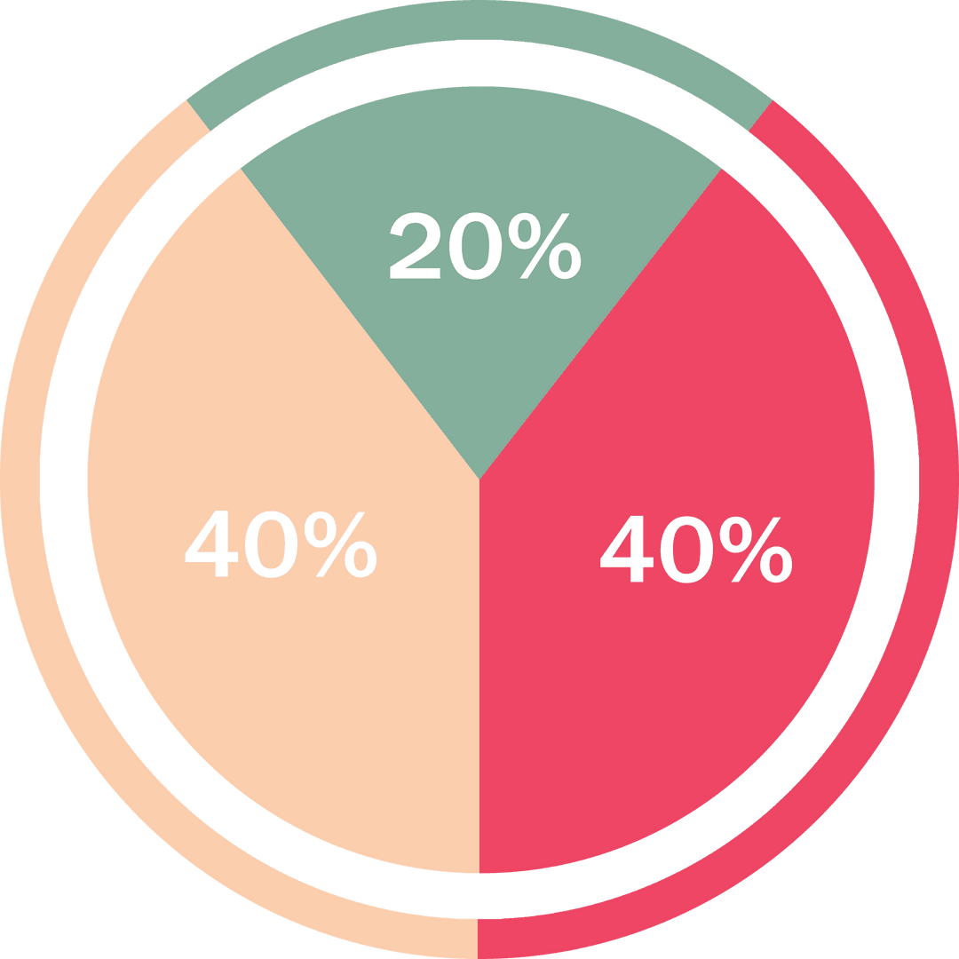 Transparent Circle Graph Illustrating Proportions