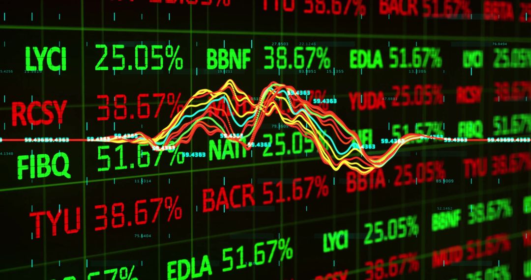 Dynamic Stock Market Graph on Digital Data Screen