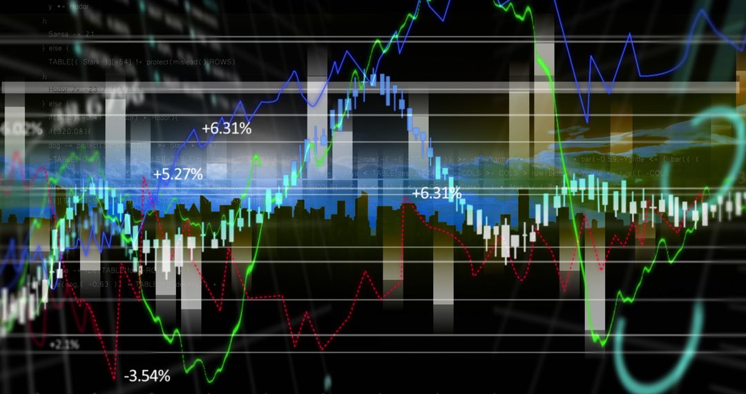 Financial Data Visualization with Cityscape Overlay