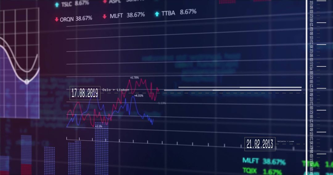 Futuristic Financial Trading Dashboard with Data Analytics Visualization