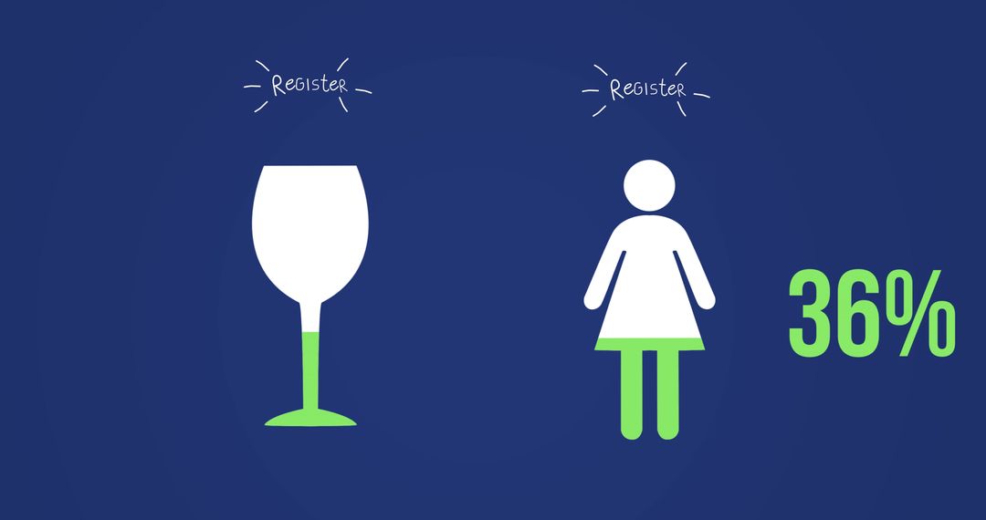 Online Registration Growth in Digital Community