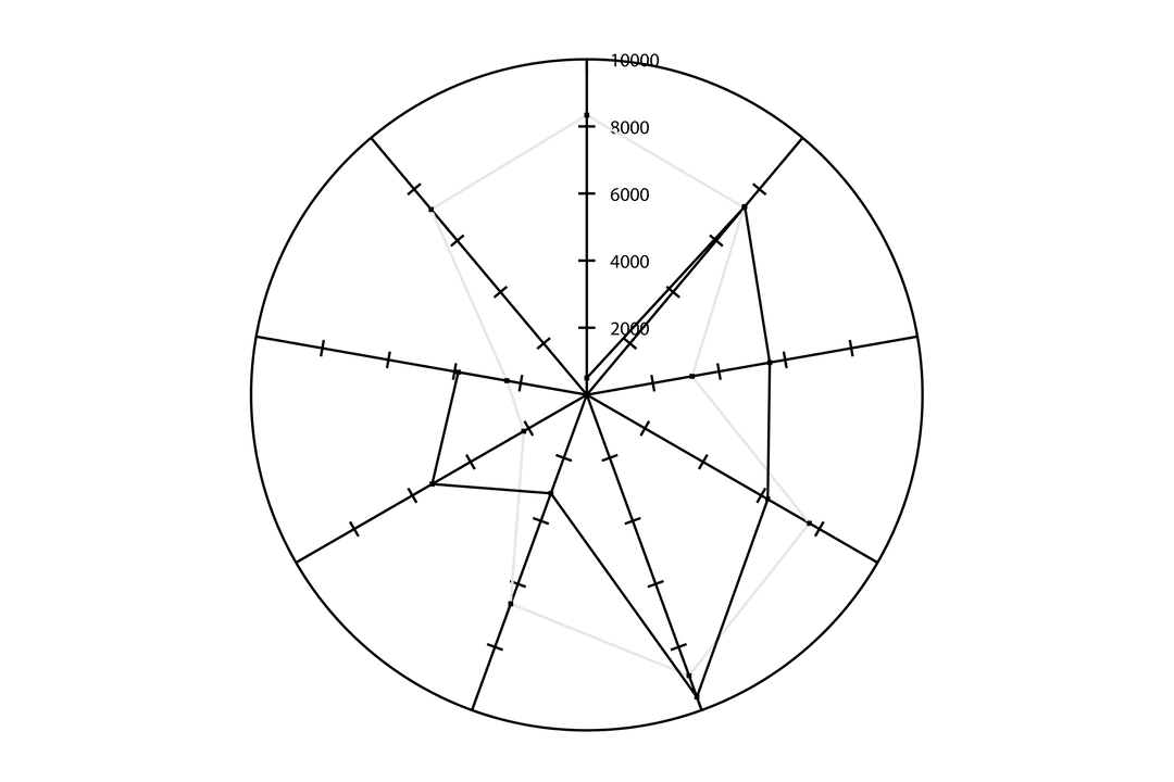 Geometric Abstract Lines on Transparent Background