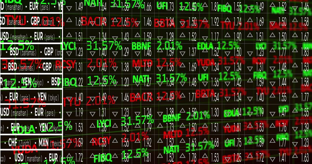 Colorful Trading Board Displaying Stock and Currency Tickers