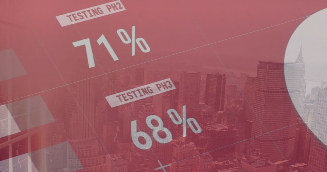 Financial Data Analysis and Statistics Over City Skyline