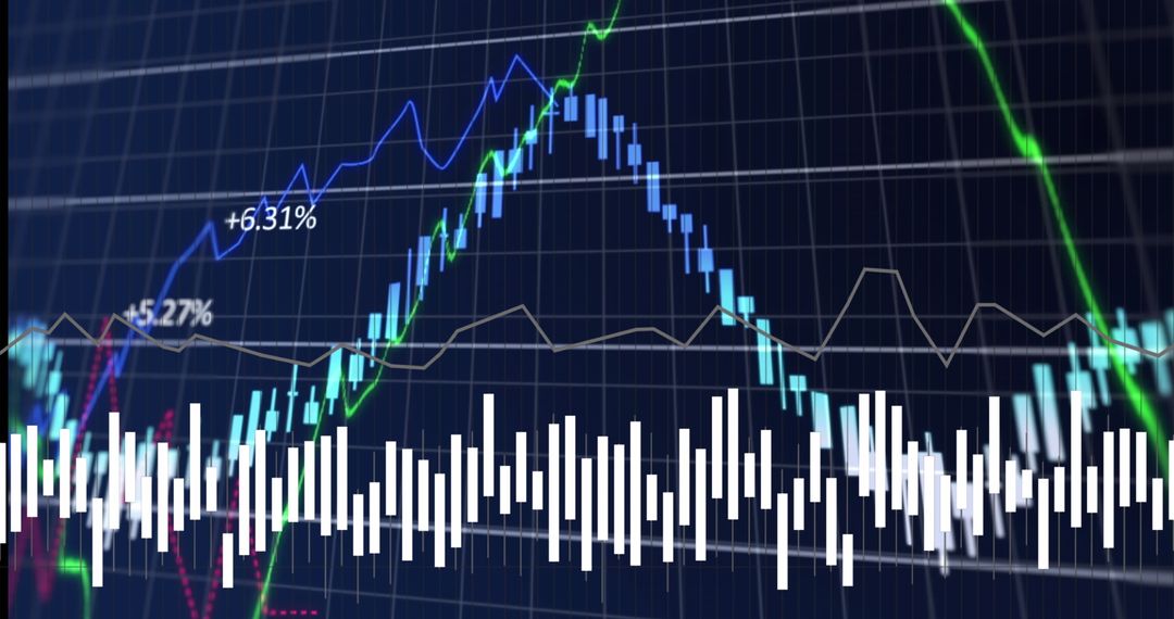 Financial Data Charts and Graphs on Digital Interface - Free Images, Stock Photos and Pictures on Pikwizard.com
