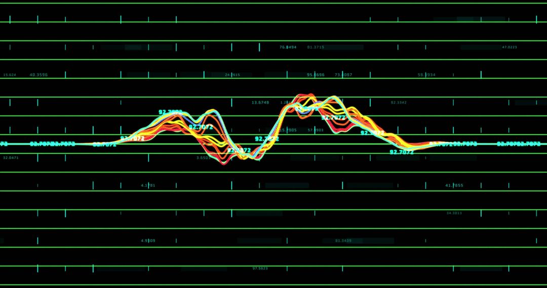 Dynamic Colorful Waveform Curves on Digital Grid Interface