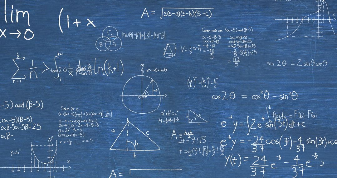 Mathematical Formulas and Graphs on Blue Background