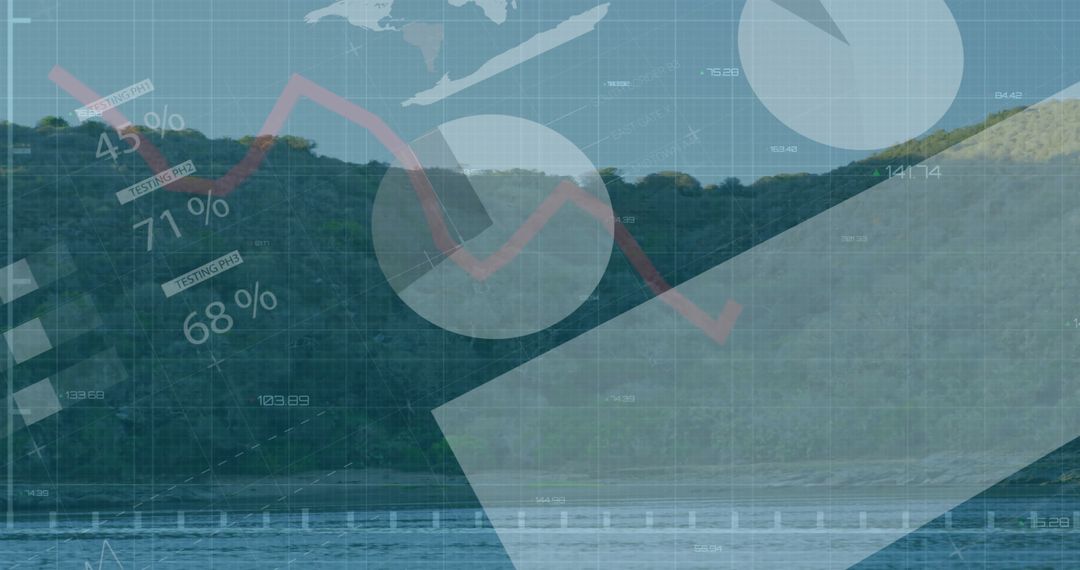 Data Visualization Over Lakeside Landscape with Pie Charts and Line Graph