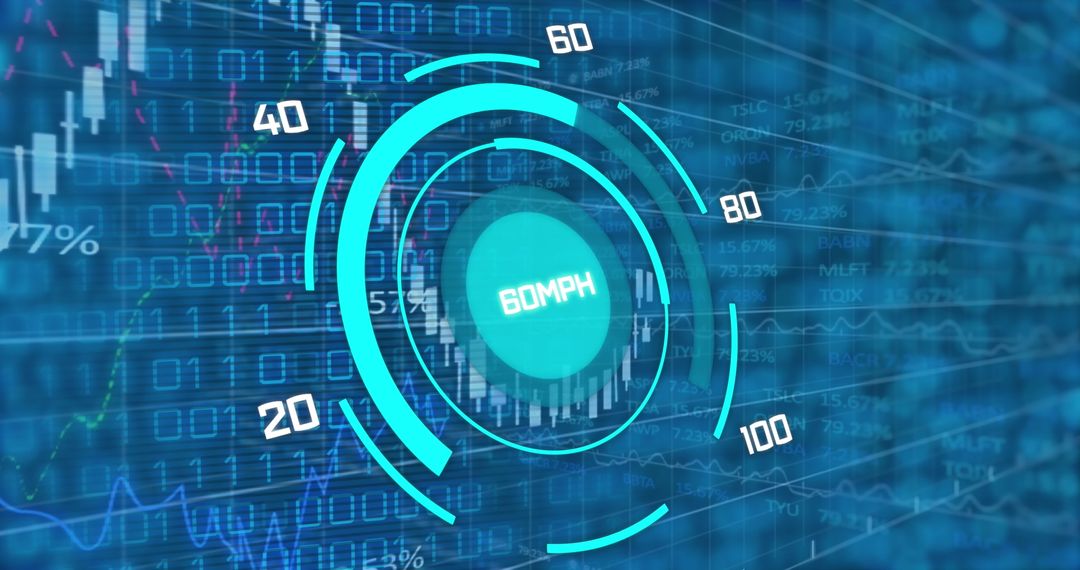 Digital Speedometer Overlaying Financial Data Charts