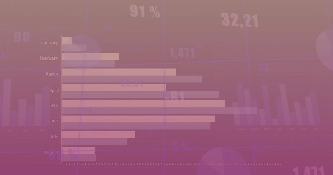 Colorful Data Visualization with Bar Graphs and Statistics Overlay