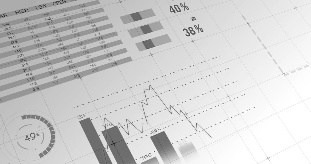 Abstract Financial Dashboard with Charts and Graphs - Free Images, Stock Photos and Pictures on Pikwizard.com