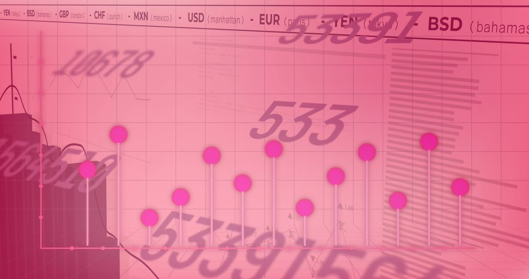 Dynamic Digital Display of Stock Market Data Over Pink Background