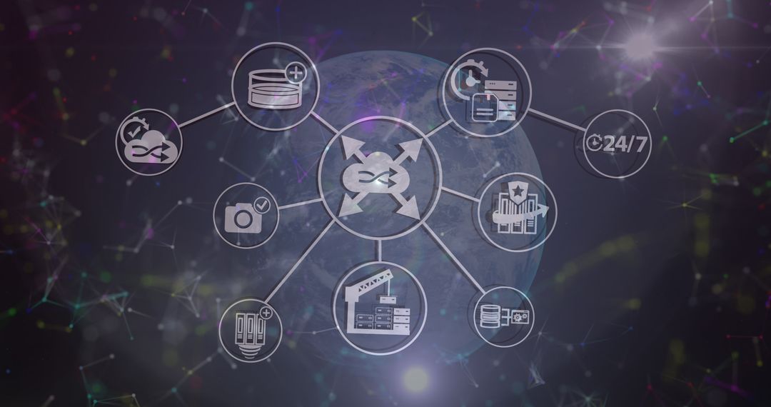 Global Network and Digital Technology Connections